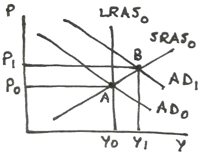 LRAS E XAD, \AD, HADO Yo Y Y