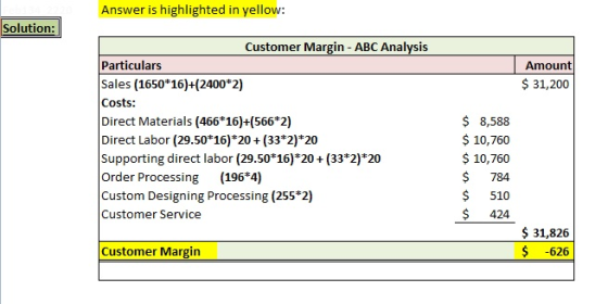 Answer is highlighted in yellow: Solution: Amount $ 31,200 Customer Margin - ABC Analysis Particulars Sales (1650*16)+(2400*2
