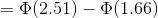 =\Phi(2.51) - \Phi(1.66)