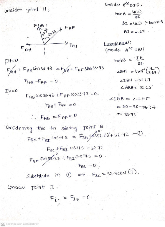 consider All B.ID consider Joint H, tomb = 4(2) BI BI = 4622 : tan 71-5 FHF 33.73 BI = 2.67 33.73 y FAH tameloto) Consider Al