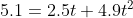 5.1=2.5t+4.9t^{2}