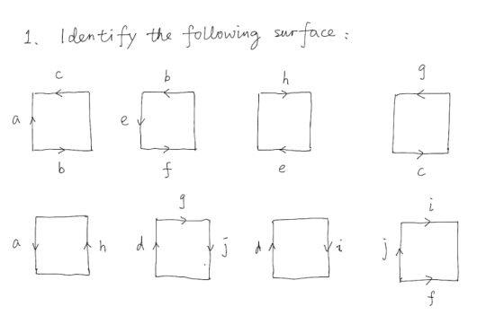 1. Identify the following surface: nyos av th di
