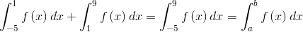 \int_{-5}^{1}f\left ( x \right )dx+\int_{1}^{9}f\left ( x \right )dx=\int_{-5}^{9}f\left ( x \right )dx=\int_{a}^{b}f\left ( x \right )dx