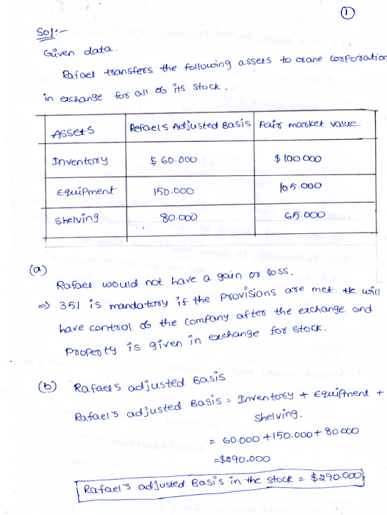 (6) Rafaels adjusted basis Rafaels adjusted Basis > Inventory + Equiment + 0 Sol! Given data. Ratoel toonsters the following
