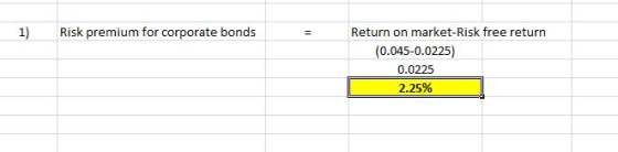 1) Risk premium for corporate bonds Return on market-Risk free return (0.045-0.0225) 0.0225 2.25%