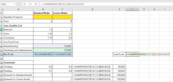 G H SUM - X for =+SUMPRODUCT(B12:C12,B3:03)-B10-B11 2. A Standard Model Custom Model 3 Quantity Produced 4 Price 5 Less: Vara