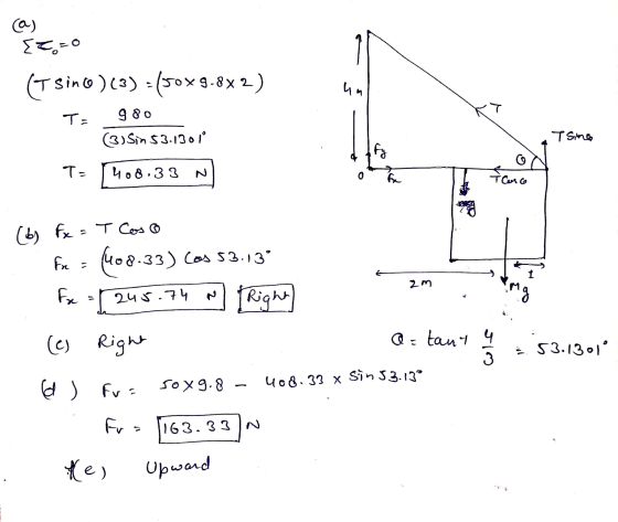 ca) {t=0 (T SinC)(3) - (509.8*2) un Ta 980 (3) Sin 53.1301 Tsina T= 408.33 N 0 fe Casco (6) fx = T Coso Fr = 108.33) Cos 53.1