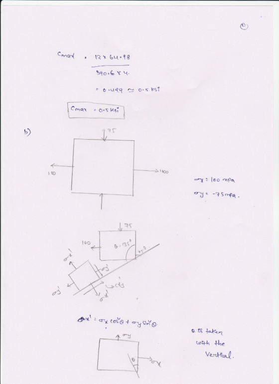 9106 1 600 1 00 o ts taken ery wth the
