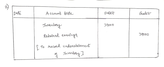Date Account title Debet Gedet 39000 Inventory Retained earnings 39000 [ To record understatement of Inventory