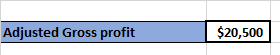 Adjusted Gross profit $20,500