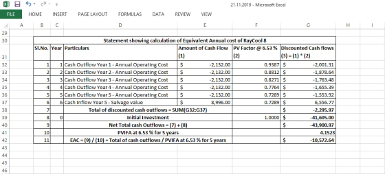 21.11.2019 - Microsoft Excel PAGE LAYOUT FORMULAS DATA REVIEW VIEW HOME A B INSERT C (2) Statement showing calculation of Equ
