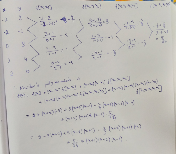 2 1-2 174-6 3 + 1 0(-2) 2+12 2 -1 · [Newton 23 t2
