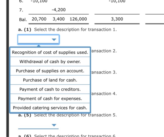 b. -1U,IUU -10, IUU -4,200 Bal. 20,700 3,400 126,000 3,300 a. (1) Select the description for transaction 1. Recognition of co