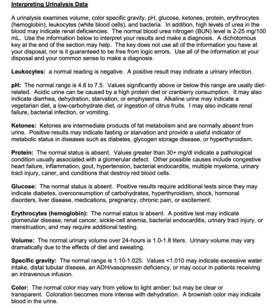 Interpreting Urinalysis Data A urinalysis examines volume, color specific gravity, pH, glucose, ketones, protein, erythrocyte