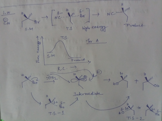 # S- EN No Pin i Ne Yabr Br Product SS.M Ts T.S. high energy For A k borrows say S.M product Ric. H :0H2 OH Intermediate S-SE