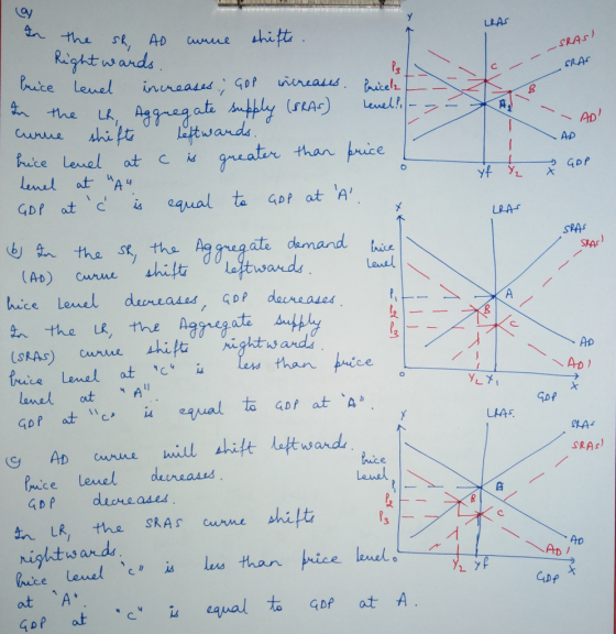 n the sk, AD LLAS thift urue Right wands Pice Lenel SRAS SRA inuaases Gof iireaus Phucels Leuel! 4 the LA gnegate fply (rRA)