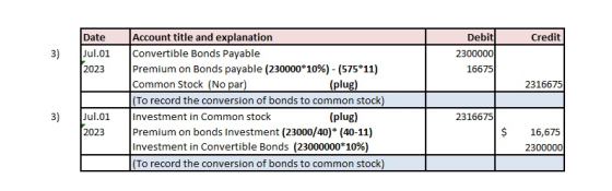 Credit 3) Jul.01 2023 Debit 2300000 16675 2316675 Account title and explanation Convertible Bonds Payable Premium on Bonds pa