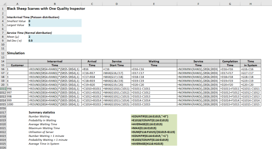 F G H 1 A B D E Black Sheep Scarves with One Quality Inspector 2 3 InterArrival Time (Poisson distribution) 4 Smallest Value