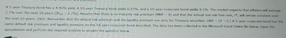 A 5-year Treasury bond has a 4.45% yield. A 10-yeat Treasury hond yields 6.55%, and a 10-year corporate bond yields 9.1%. The