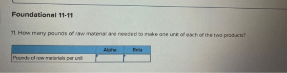 Foundational 11-11 11. How many pounds of raw material are needed to make one unit of each of the two products? Alpha Beta Po
