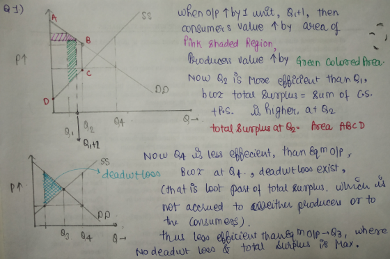 01) s wRen olp tbys wwit, actl, then congumer s Value Aby aen o Pink ghaded Region @roducers ปalue by GTean Coloo ed hoe.. P1