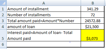 1 Amount of installment 2 Number of installments 3 Total amount paid=Amount*Number 4 amount of loan Interest paid=Amount of l