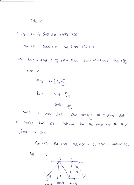 Sing: 1% 18 Not 1 if thee e cctnn of which do ae Glina i than th. f ie on th hid co X0 fed x1so 1620 oCo FBc X2n0 - S40000-36
