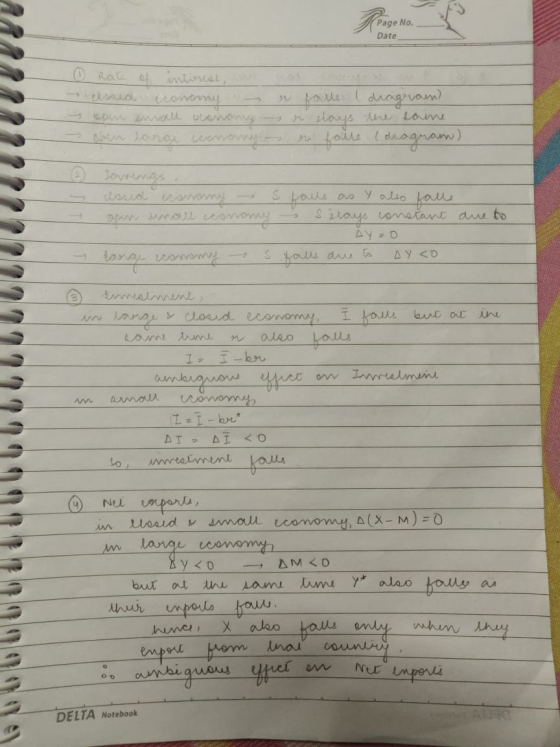 Page No. Date - er Rate of intimist, - closed economy s opin small nanong 2 awan large wonen falls ldhagram ni lays the same