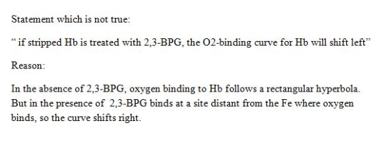 Statement which is not true: if stripped Hb is treated with 2,3-BPG, the O2-binding curve for Hb will shift left Reason In th
