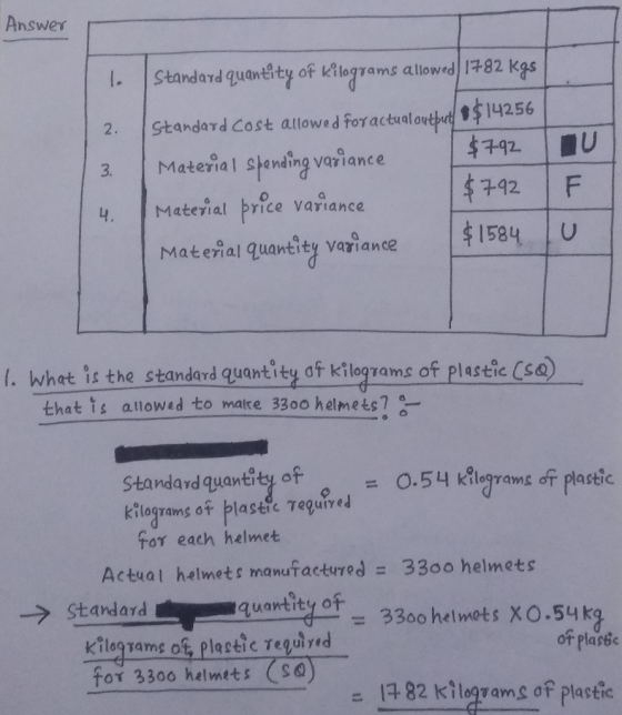 Answer Standard quantity of kilograms allowed 1782 kgs Standard cost allowed for actual output $14256 $792 Material spending