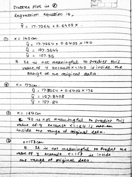 Scatter plat js O Regress ior) e9uahm is- y: 17.7264 +0, 6402 x . y二102-3544 y-107: 35 8 Lt vunot meani ingful to predicr at