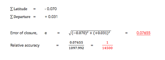 Σ Latitude 2 Departure0.031 Error of closure, e- Relative accuracy -0.070 -0.070) + (+0.031)2 - 0.07655 0.07655 1 1097.992 1