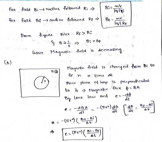 For field Bi radius followed Ri → Bi= mv Touri For field Bf radices followed Rf => BF = mv IqIRE from figure since RE Ri & Ba