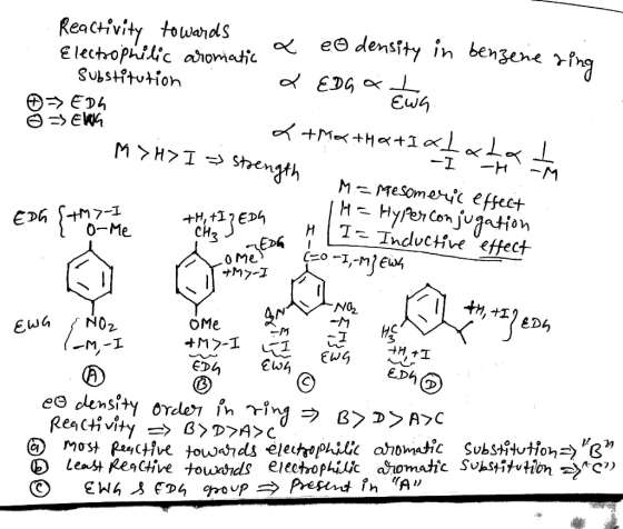Reactivity towards Electrophilic aromatic a x eo density in benzene ring co Substitution -> EDU o => EWA M>H I 4 826 * * +MK+
