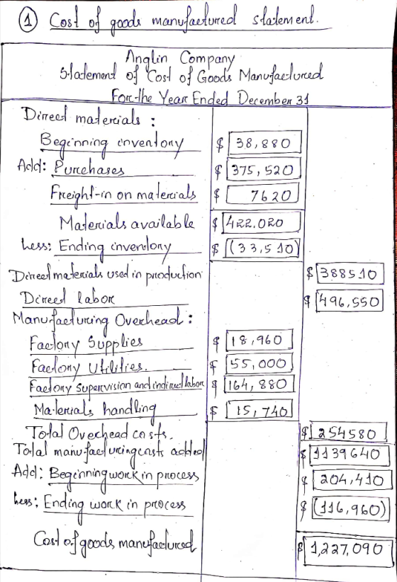nufatureol Slalement. @ Cost of good manufactured slalement. - Anglin Company : . S.latement of Cost of Goods Manufaclured fo