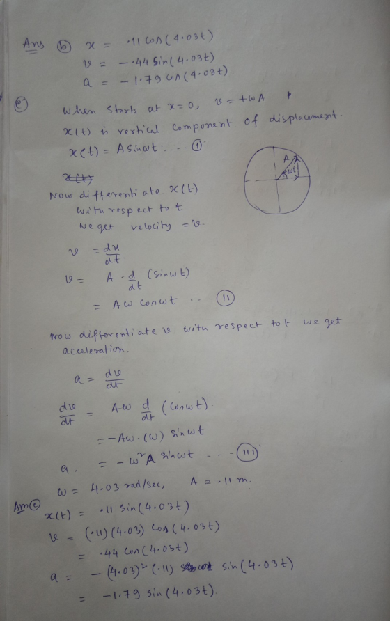 Ans V = 11 cos(4.03€) - 44 sin(4.03t) - 1.79 GA (4.03+) a When starts at x=0, v=twa X(t) is vertical component of displacemen