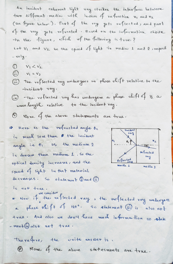 ray ) An incident coherent light ray strikes the interface between two different media with indices of refraction ni and na (