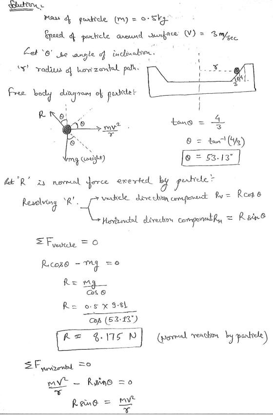 Solution mass of particle (m) •sky Speed of particle around surface (V) = Led O be angle of inclination, cops radius of hor