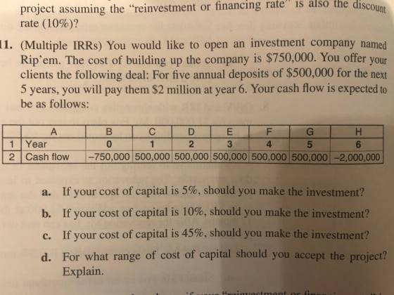 project assuming the reinvestment or financing rate is also the disco rate (10%)? 11. (Multiple IRRs) You would like to open