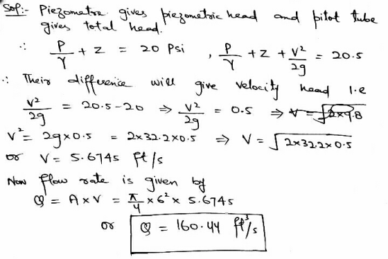 Sop: - Piezometre gives piezometric head and pitot tube I gives total head 3 +z = 20 psi ļ +2 + x = 20.5 . Their difference w
