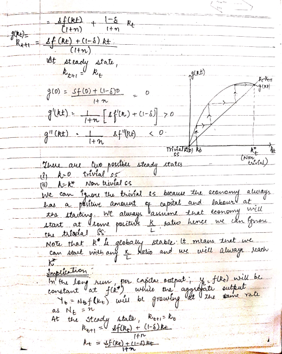 sfikt) & 18 Rt- Citn itn nt Delta Itn BE SS (Non erial) Sf (Rt) +(1-8). ht: Citn). at steady state, ketti Re Reken g(0) = Sf