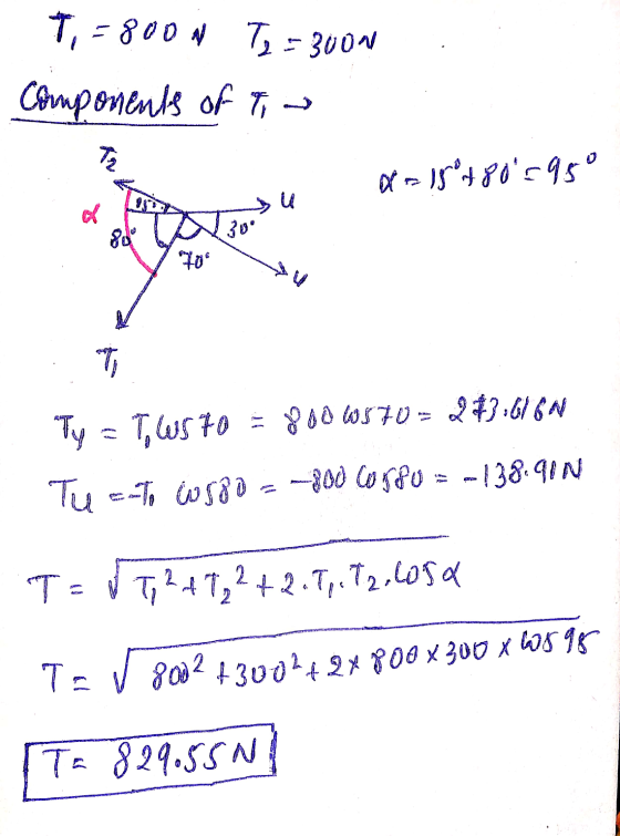 T,=800N T₂ =300N Components of 7,- T2 d=15+80°295° u 300 70° 7 Ty = T, W570 = 800W570 = 243,6/6N -800 Corpo 138.91N Tu - to w