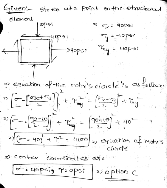 Givens stress at a point on the structuras Element lopsi う Llopsi xa qopsi Hopsi opy-lopsi 39opsi Tay Hopsi as followe z> eq