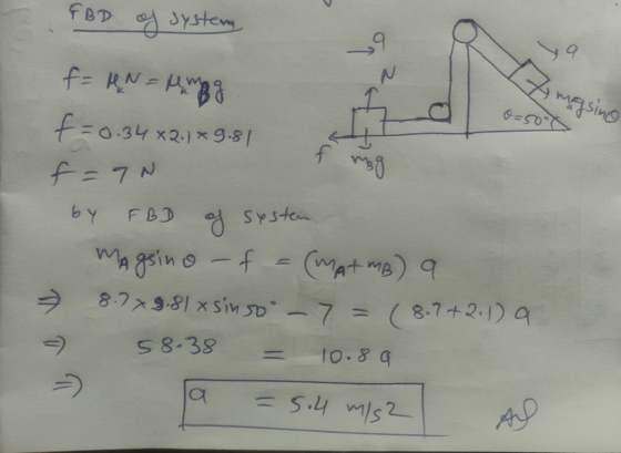 FBD of system 49 27 magsino f = M N = mg f=0.34*2.1*9.81 f f = 7 N meg by FBD of Systen Magsino - f = (MAT MB) a 8.979-81 x s