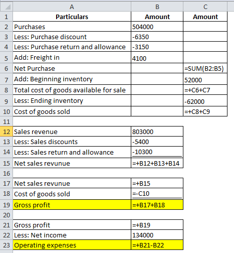 1 Amount Particulars Amount 2 Purchases 504000 3 Less: Purchase discount -6350 4 Less: Purchase return and allowance -3150 5