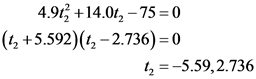 14.9 +14.02.-75 =0
(1 +5.592)(1, -2.736)=0
t = -5.59,2.736