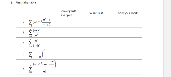 1. Finish the table Convergent/ Divergent What Test Show your work Š(+1)*** ? hr n!