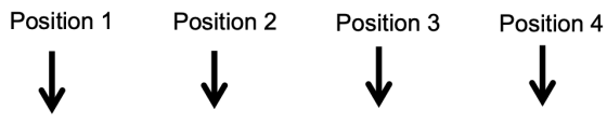 Position 1 Position 2 Position 3 Position 4