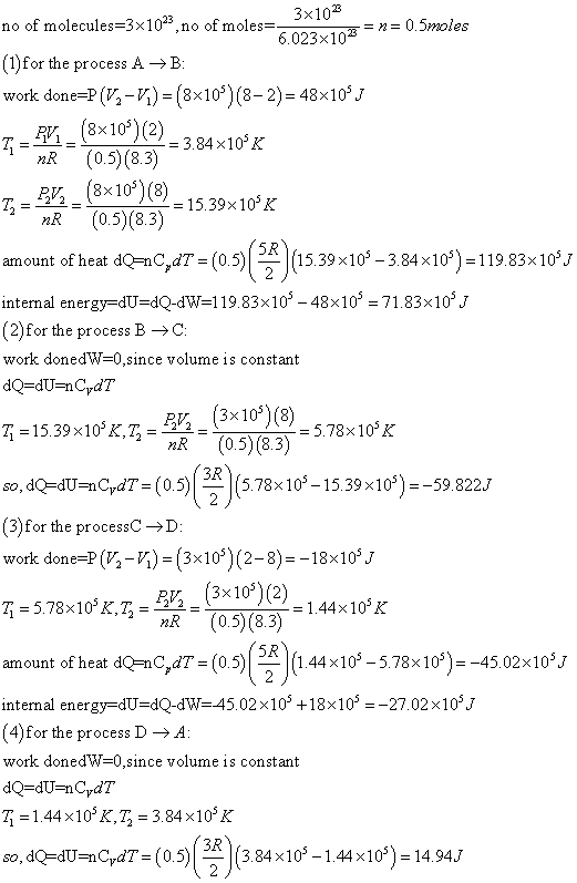 no of molecules-3x1023 no of moles (1) for the process A → B work done-P -K) = (8x105) (8-2)-48x10 T,=-= 6023x103° n = 0 5mol