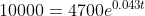 10000=4700e^{0.043t}